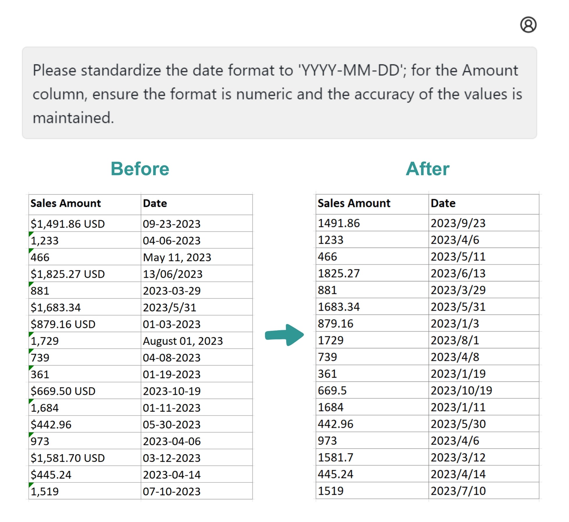 data features