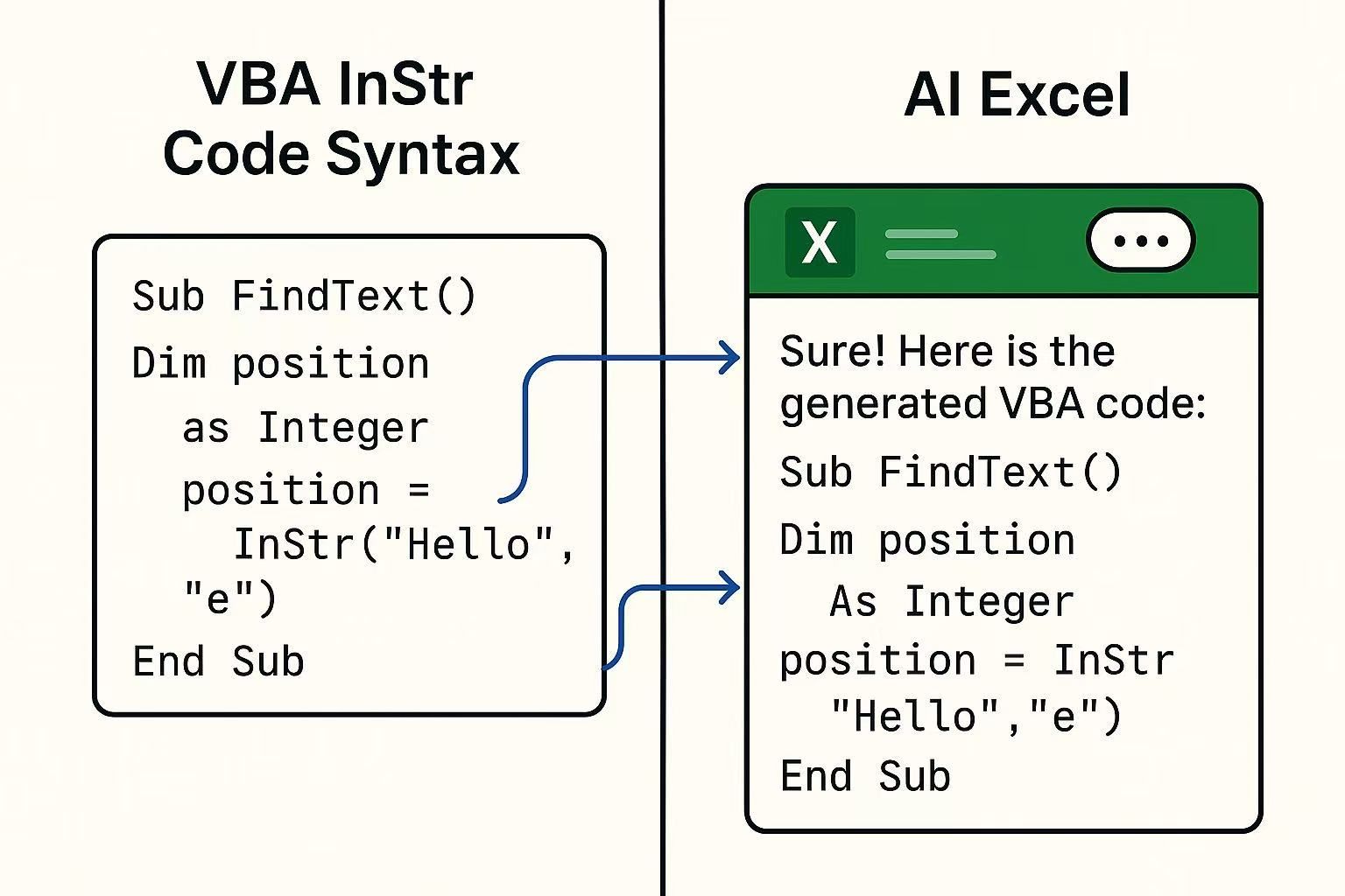 Mastering VBA InStr Function with AI Excel: A Complete Guide to String Manipulation and Automation