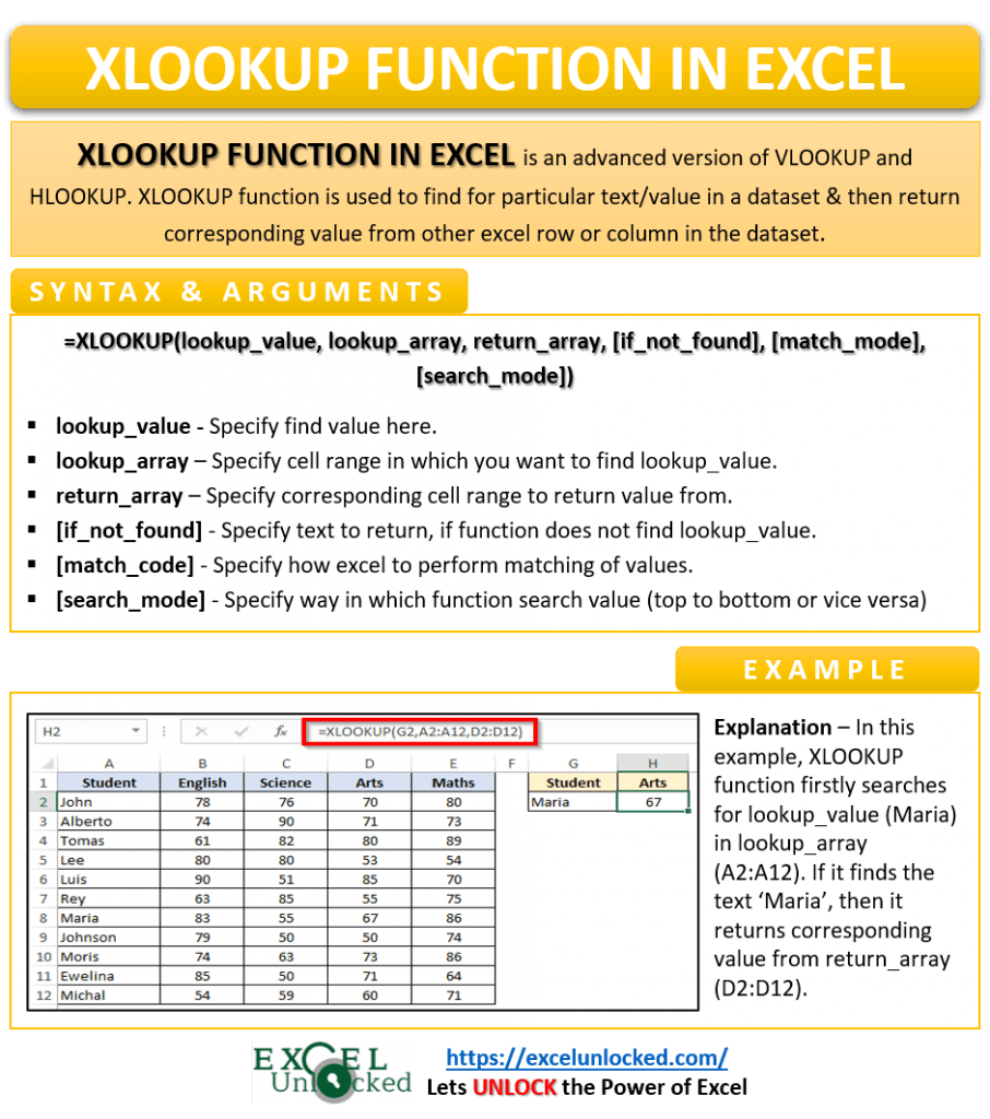 Mastering XLOOKUP in Excel: Your Ultimate Guide to Powerful Data Lookups